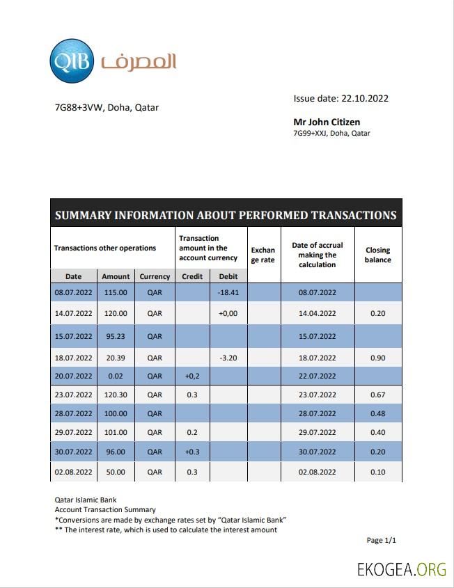 Qatar Déclaration de la Banque islamique du Qatar
